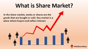 What is Share Market, How it works?