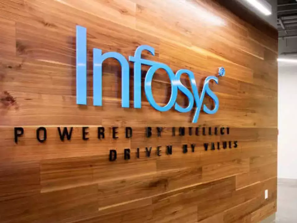 Latest Update Related to the Infosys Ltd